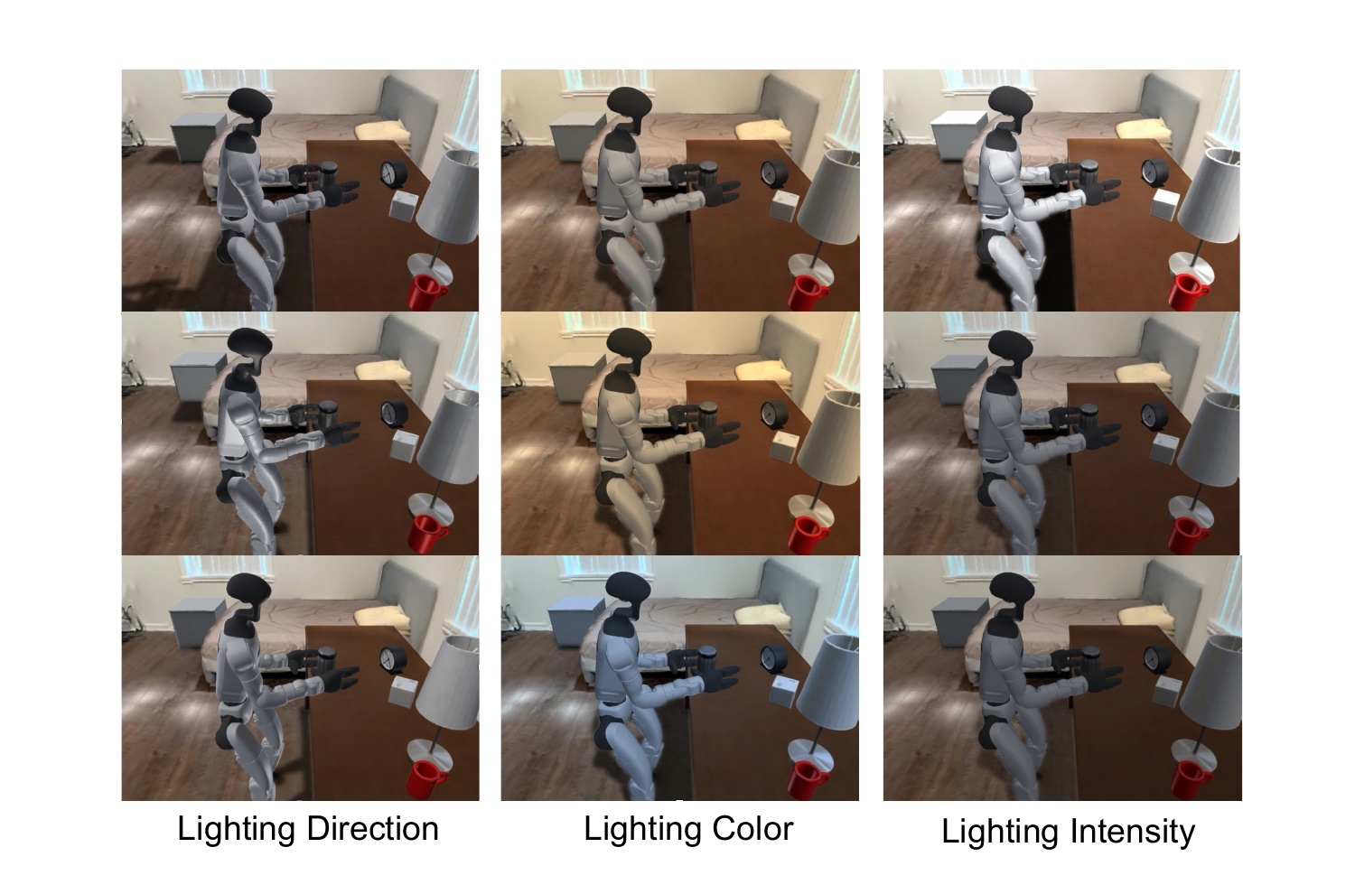Zero-cost lighting domain randomization: varying light direction, color, and intensity